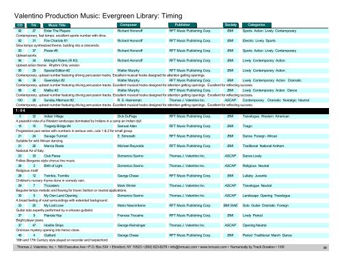 Valentino Production Music: Evergreen Library: Timing