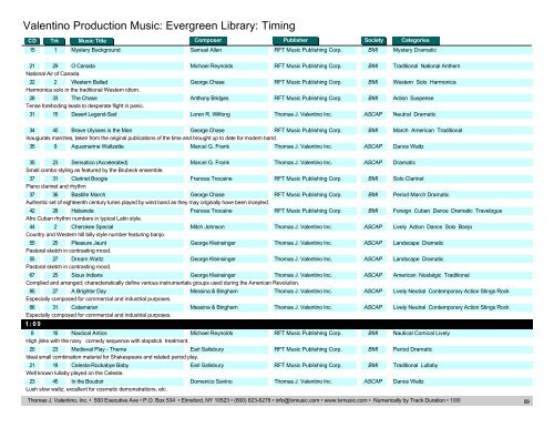 Valentino Production Music: Evergreen Library: Timing