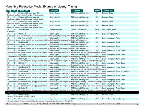 Valentino Production Music: Evergreen Library: Timing