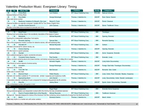 Valentino Production Music: Evergreen Library: Timing