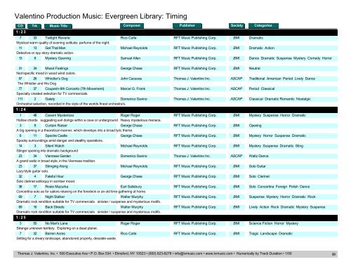 Valentino Production Music: Evergreen Library: Timing