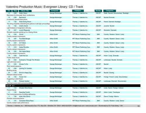 Valentino Production Music: Evergreen Library: CD / Track