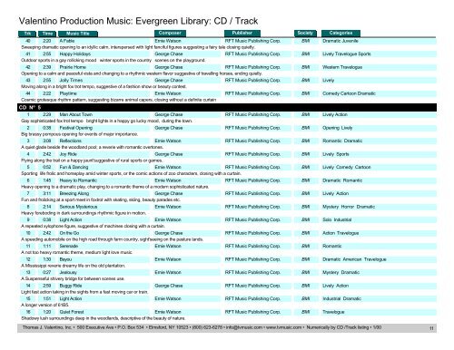 Valentino Production Music: Evergreen Library: CD / Track