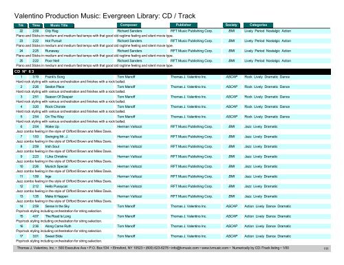 Valentino Production Music: Evergreen Library: CD / Track