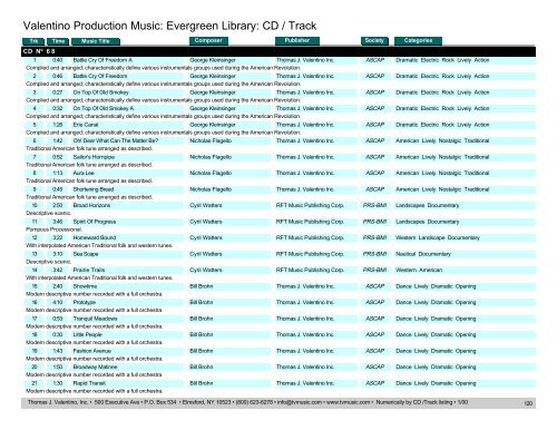 Valentino Production Music: Evergreen Library: CD / Track