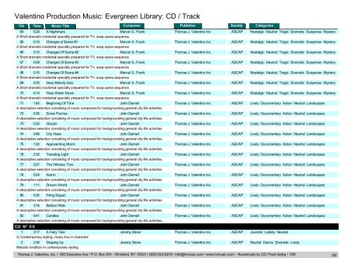 Valentino Production Music: Evergreen Library: CD / Track