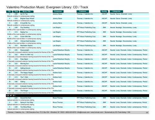 Valentino Production Music: Evergreen Library: CD / Track