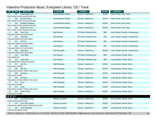 Valentino Production Music: Evergreen Library: CD / Track