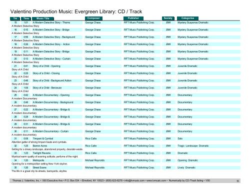 Valentino Production Music: Evergreen Library: CD / Track