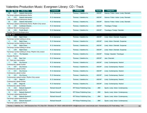 Valentino Production Music: Evergreen Library: CD / Track