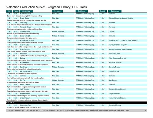 Valentino Production Music: Evergreen Library: CD / Track