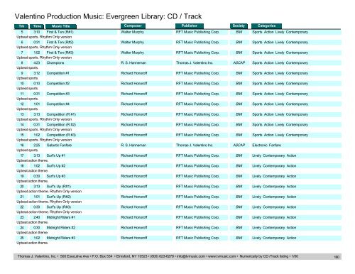 Valentino Production Music: Evergreen Library: CD / Track