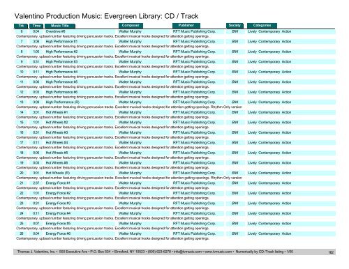 Valentino Production Music: Evergreen Library: CD / Track