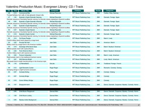 Valentino Production Music: Evergreen Library: CD / Track