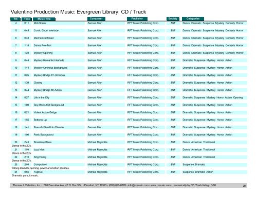 Valentino Production Music: Evergreen Library: CD / Track