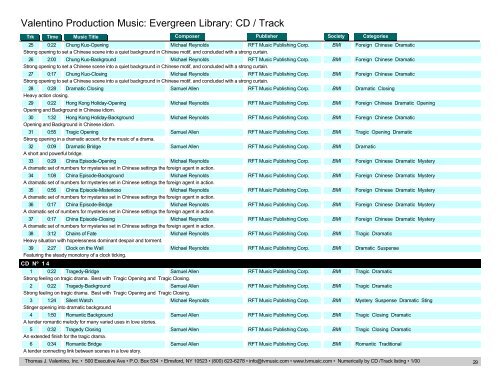 Valentino Production Music: Evergreen Library: CD / Track