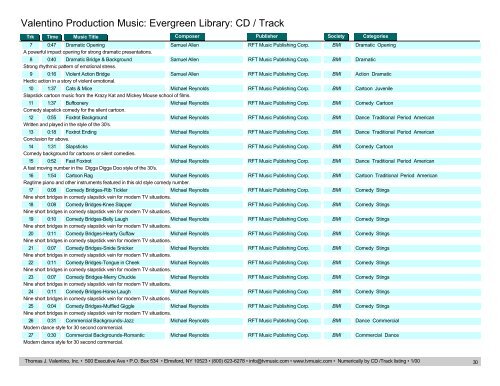 Valentino Production Music: Evergreen Library: CD / Track