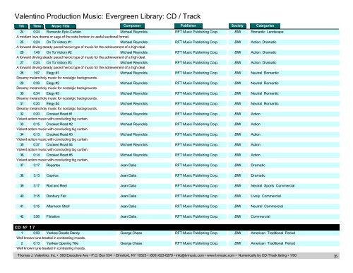 Valentino Production Music: Evergreen Library: CD / Track