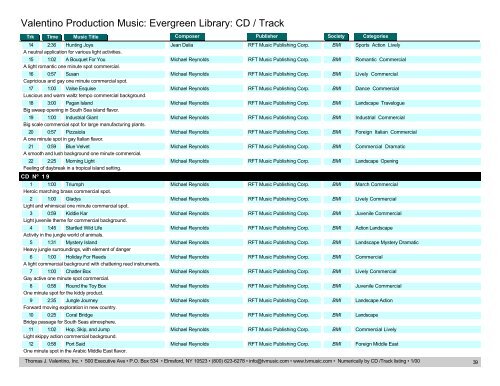 Valentino Production Music: Evergreen Library: CD / Track