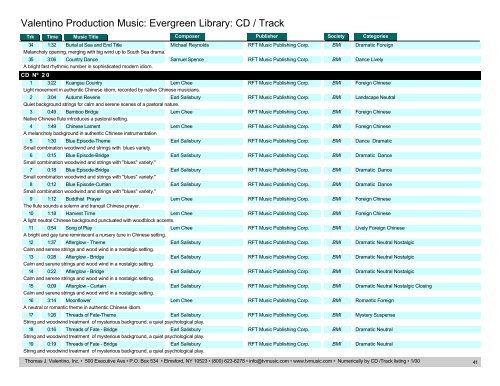 Valentino Production Music: Evergreen Library: CD / Track