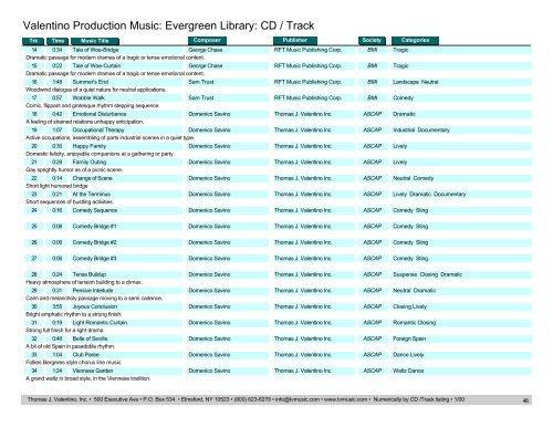 Valentino Production Music: Evergreen Library: CD / Track