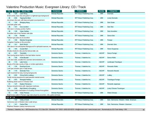 Valentino Production Music: Evergreen Library: CD / Track