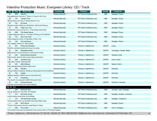 Valentino Production Music: Evergreen Library: CD / Track