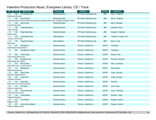 Valentino Production Music: Evergreen Library: CD / Track