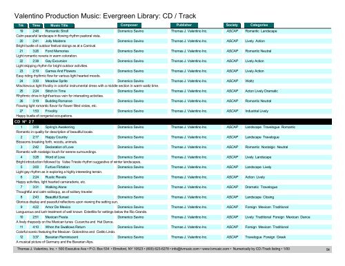 Valentino Production Music: Evergreen Library: CD / Track