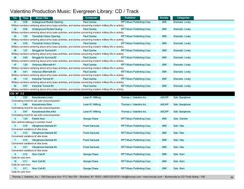 Valentino Production Music: Evergreen Library: CD / Track