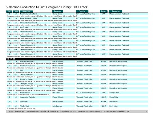 Valentino Production Music: Evergreen Library: CD / Track