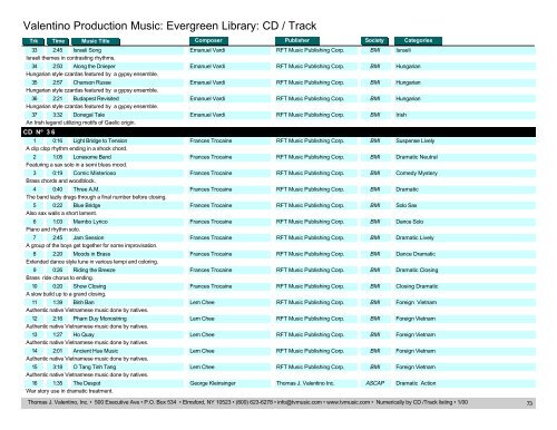 Valentino Production Music: Evergreen Library: CD / Track