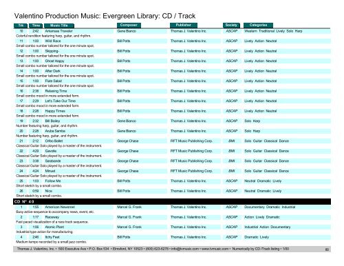 Valentino Production Music: Evergreen Library: CD / Track