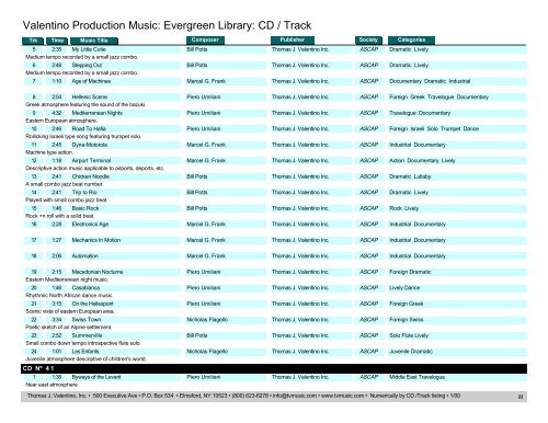 Valentino Production Music: Evergreen Library: CD / Track