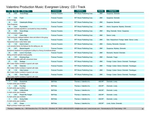 Valentino Production Music: Evergreen Library: CD / Track