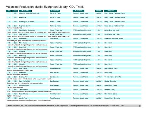 Valentino Production Music: Evergreen Library: CD / Track