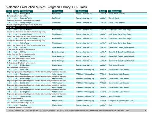 Valentino Production Music: Evergreen Library: CD / Track