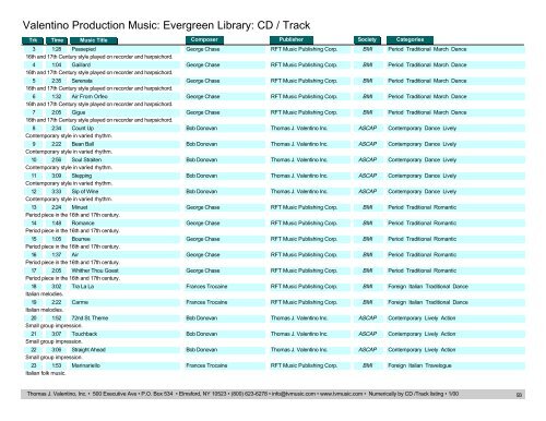 Valentino Production Music: Evergreen Library: CD / Track