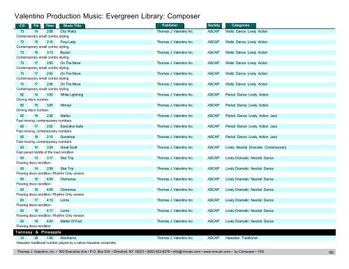 Valentino Production Music: Evergreen Library: Composer