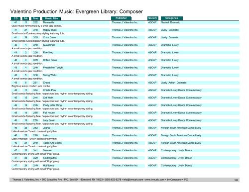 Valentino Production Music: Evergreen Library: Composer