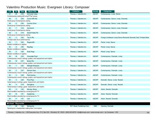 Valentino Production Music: Evergreen Library: Composer