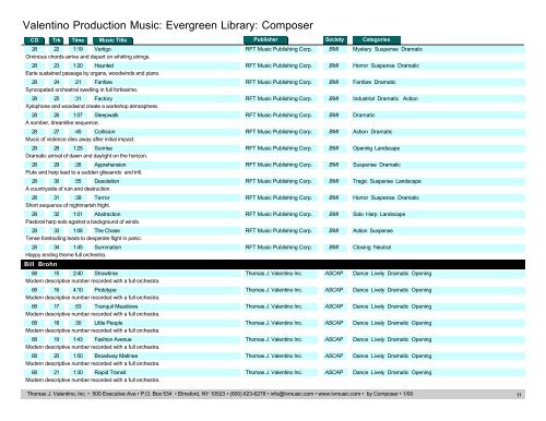 Valentino Production Music: Evergreen Library: Composer