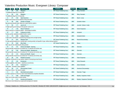 Valentino Production Music: Evergreen Library: Composer