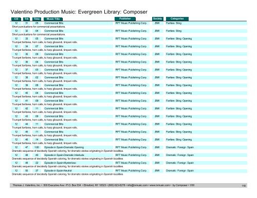 Valentino Production Music: Evergreen Library: Composer