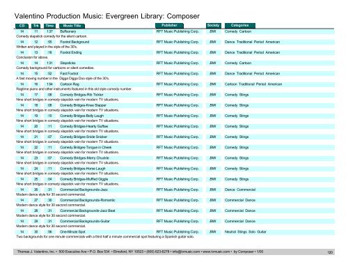 Valentino Production Music: Evergreen Library: Composer