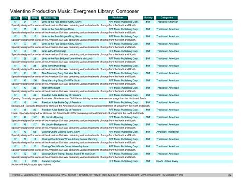 Valentino Production Music: Evergreen Library: Composer