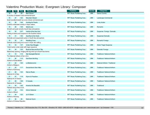 Valentino Production Music: Evergreen Library: Composer