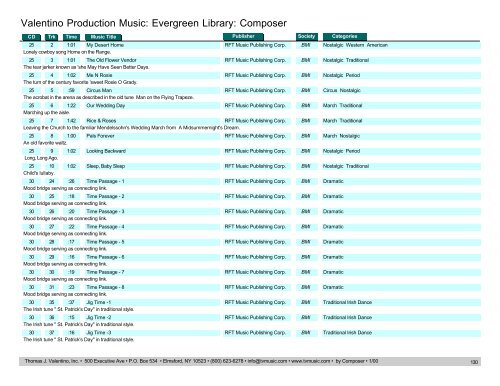 Valentino Production Music: Evergreen Library: Composer