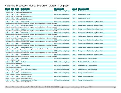 Valentino Production Music: Evergreen Library: Composer