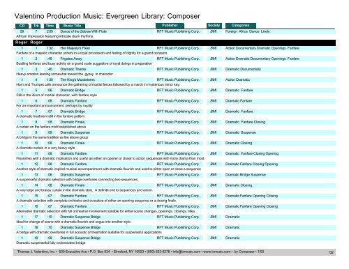 Valentino Production Music: Evergreen Library: Composer